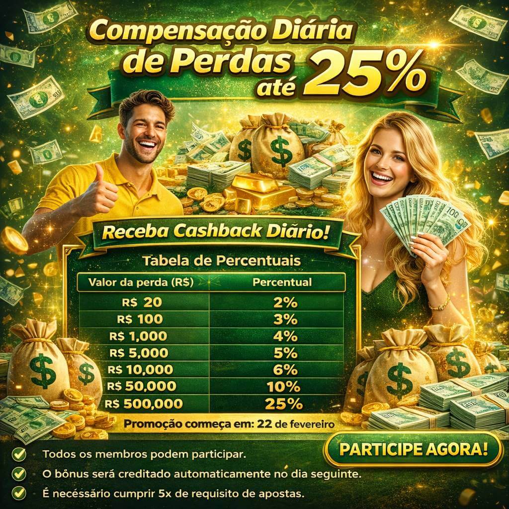 Checklist para avaliar a plataforma 2024fp